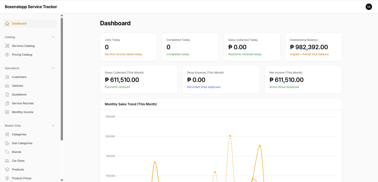 Boxenstopp Service Tracker